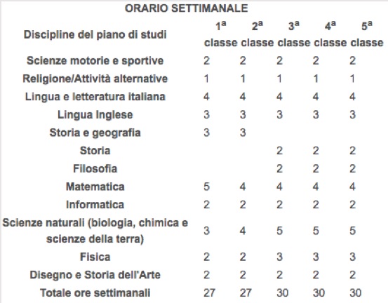 Immagine senza descrizione 1